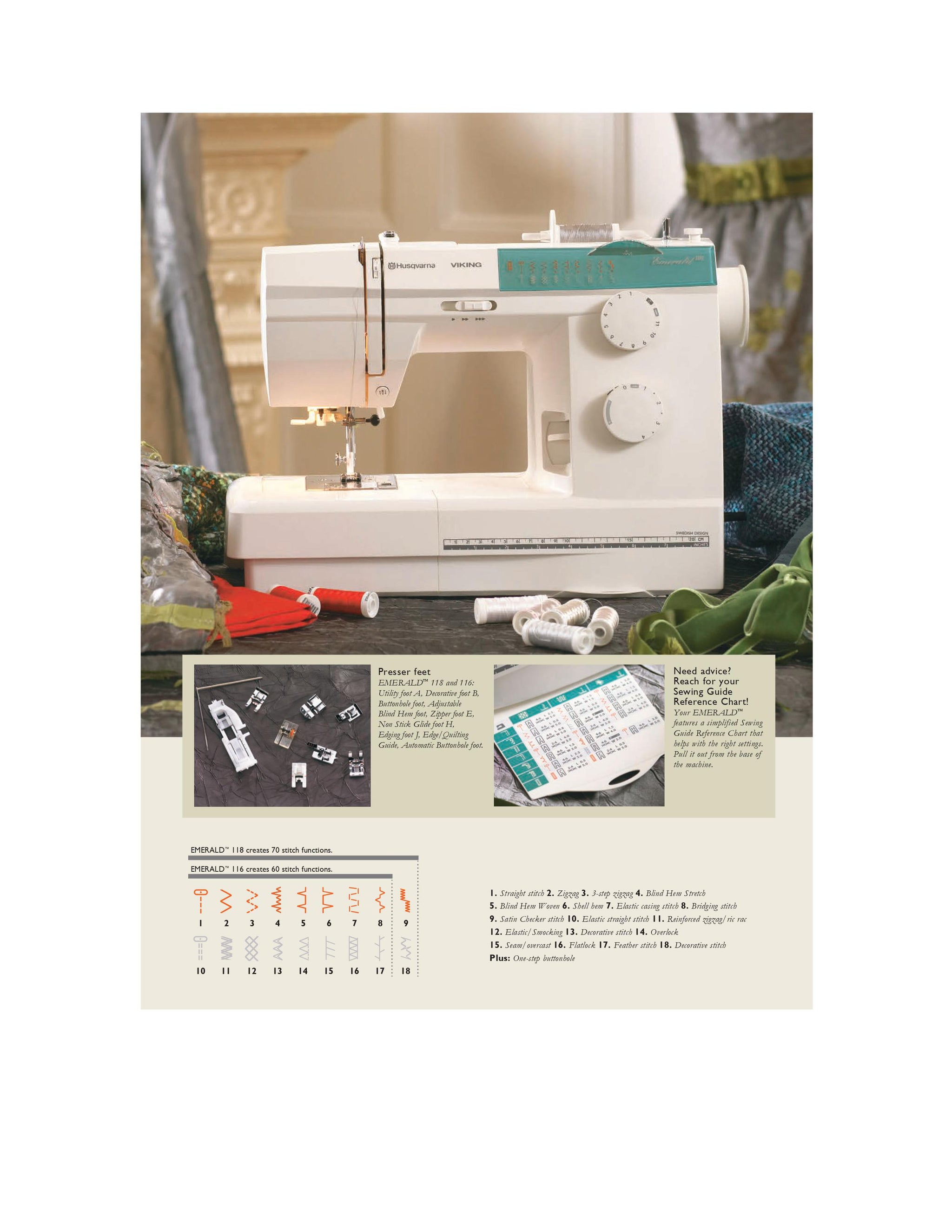 Husqvarna Viking Emerald™ 116 Sewing Machine – A Sewing Sensation Calgary