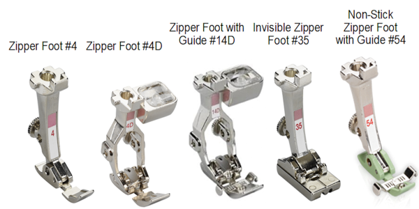 Tutorial: how to sew in an invisible zipper with the BERNINA zipper foot  no. 35 